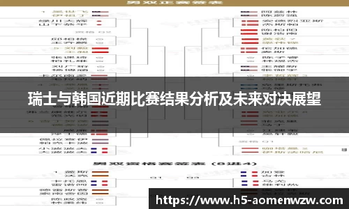 瑞士与韩国近期比赛结果分析及未来对决展望
