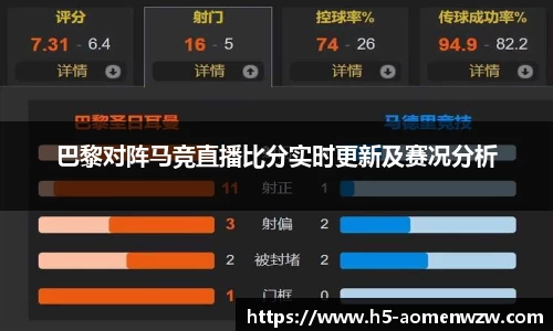 关键词3