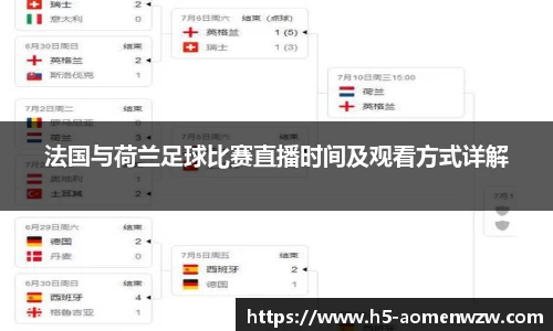 关键词4
