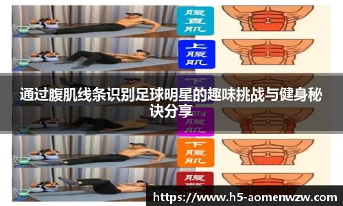 通过腹肌线条识别足球明星的趣味挑战与健身秘诀分享